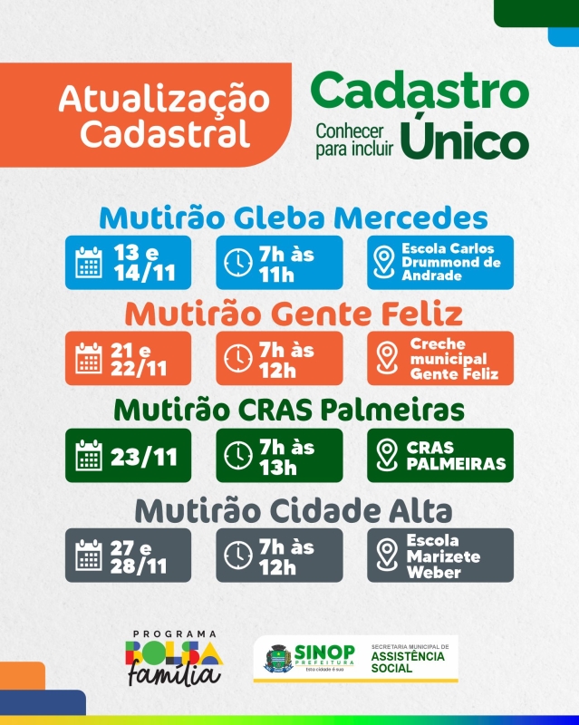 Cadastro Único fará novos mutirões de atualização cadastral durante este mês; confira as regiões