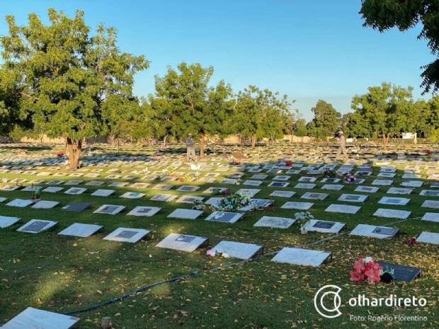 Mais óbitos entram no sistema e Mato Grosso fecha dia com 125 mortos por Covid-19 em 24 h